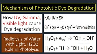 Mechanism of Photolytic Dye Degradation  UV Gamma Visible Light  H2O2  Young Researchers [upl. by Tyoh]