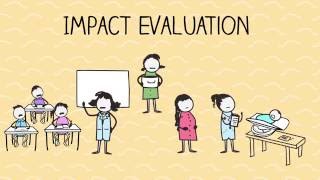 What is Impact Evaluation [upl. by Esidarap378]