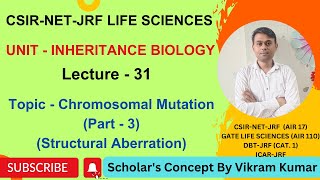 Chromosomal Mutation  Structural Aberration  Robertsonian Translocation [upl. by Mellitz142]