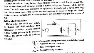 Symmetrical Fault Analysis of Synchronous Generator powersystemanalysis [upl. by Anilosi341]