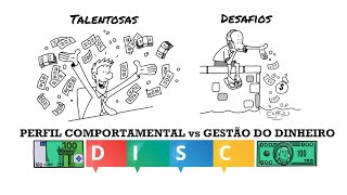 DISC Perfil Comportamental e Gestão Dinheiro  Mauro Nascimento AVVP [upl. by Ik]