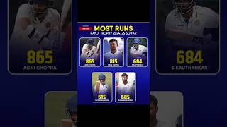 MOST RUNS RANJI TROPHY 202425 SO FORviralvideo cricketshortsgk 1000subscribers10kveiws [upl. by Queen31]