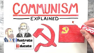 What is Communism Communism Explained  Property Vs Personal Property  Communism Vs Capitalism [upl. by Ailenroc581]