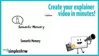 Types of Memory  Declarative vs Procedural memory Semantic vs Episodic Memory Explicit vs Implicit [upl. by Ytsirhc322]