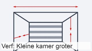 Hoe je een kleine kamer visueel kunt vergroten 11 eenvoudige trucs [upl. by Orestes]