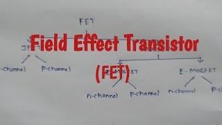 Field Effect Transistor FET and Classification of FET [upl. by Ludlow]