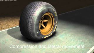 Realtime Tire deformation system [upl. by Ayidan]