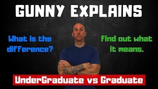 Undergraduate vs Graduate Explained  College Terminology [upl. by Lorin]