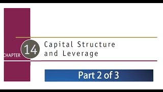 AfSomali Financial Management CAPITAL STRUCTURE amp LEVERAGE P 2 of 3 [upl. by Lally]