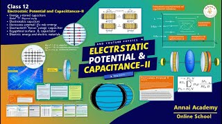 Mastering Electrostatic Potential amp CapacitanceII Energy Dielectrics and More [upl. by Sedgewick]