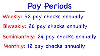 Pay Periods [upl. by Deloris]