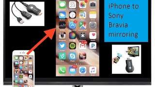 Unboxing Anycast Dongle Mirror or Screen AndroidiPhone to Sony Bravia TV [upl. by Amoeji]