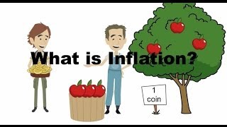 Econ Vids for Kids What is Inflation [upl. by Rex]