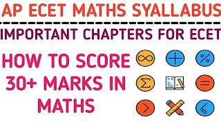 ap Ecet maths syallabus how to score top marks in ecet maths ap Ecet 2024 ecet maths importants [upl. by Waldemar598]