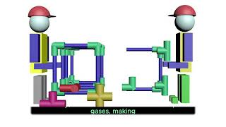 Metal Organic Frameworks MOFs [upl. by Sessler210]