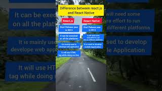 ReactJS vs React Native Whats the Difference [upl. by Dnalon446]