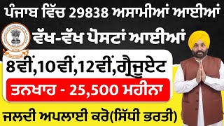 ਪੰਜਾਬ 29838 ਰੈਗੂਲਰ ਭਰਤੀ 2024  Punjab Govt Jobs Oct 2024  Punjab Bank Bharti 2024  Meet Academy [upl. by Joslyn]