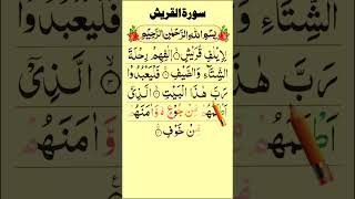 duwa daily zikar 33 times a day Calm Souls islamicprayer duaislam [upl. by Nolat]