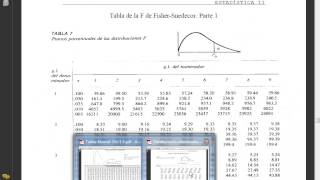 Cálculo de probabilidad utilizando la Distribución F [upl. by Ynnig977]