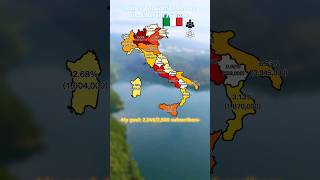 Italys population across its different regions mapping italy europe geography viral shorts [upl. by Onaireves]