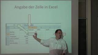 Excel Einführung  Teil 2  Kursunterlagen unter httpwwwStudiumundPCde [upl. by Aicilegna848]