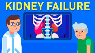 What is Kidney Failure [upl. by Backler900]