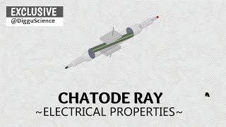 Cathode Ray Experiment ❹ Effect of Electric Field [upl. by Yornek]