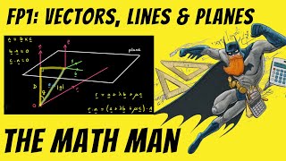 FP1 Vectors Shortest distance between two planes and between two lines [upl. by Niliak]