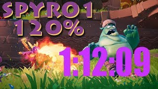 Spyro Reignited Trilogy quotSpyro 1  120quot speedrun in 11209 Former WR [upl. by Akino376]