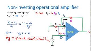 NonInverting Operational Amplifier Opamp  Ideal In English [upl. by Enomad]