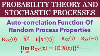 Properties of Auto correlation function of a random process [upl. by Singband]