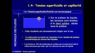 Tension superficielle Partie 2 [upl. by Ninnette]