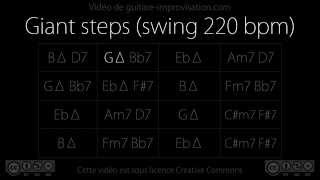 Giant steps  Backing Track swing 220 bpm [upl. by Nimar114]