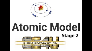 Atomic Model Stage 2 [upl. by Enytsuj504]