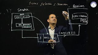 Error Correction amp Detection Method by Dr Nitin Kumar Jain [upl. by Celle93]