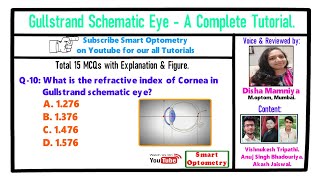 Gullstrand Schematic Eye  A Complete Revision [upl. by Enamrahc]