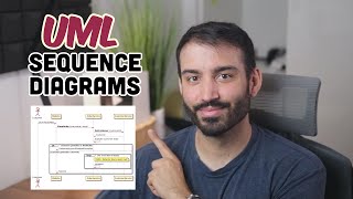 How to Create a UML Sequence Diagram FOR FREE [upl. by Iral120]