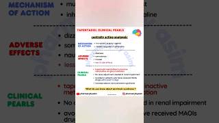 Opioids pharmacology tapentadol pharmacology medical short youtube short pharmacology made easy [upl. by Zobias]