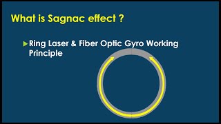 Fiber Optical amp Ring Laser Gyro working principle What is Sagnac effect [upl. by Mattias114]