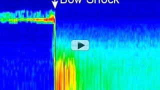 Listen to Juno Cross Jupiters Bow Shock And Enter Magnetosphere  Video [upl. by Lamiv]