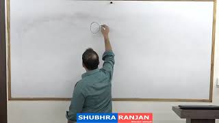 Rushikesh Dudhat  Geography  GS  LECTURE 1 UPSC GEOGRAPHY [upl. by Nuahsad7]