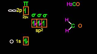 S2215 Explain hybridization as mixing of orbitals making new orbitals HL IB Chemistry [upl. by Fortier112]