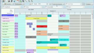 Logiciel de gestion de tâches  PlanningPME [upl. by Nishi]