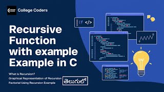 Recursive Function in C  Understanding Recursion Graphical Representation and Factorial Examplequot [upl. by Kazim]