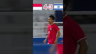 Indonesia vs Israel 2026 World Cup Final Imaginary shorts short [upl. by Lamhaj]