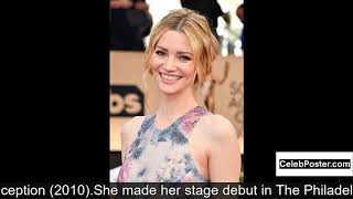 Talulah Riley biography [upl. by Lesya]