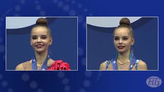 2017 Rhythmic Worlds Pesaro ITA – Averina Twins… Who is Who  – We are Gymnastics [upl. by Janet]