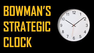 Bowmans Strategic Clock Explained [upl. by Millham]