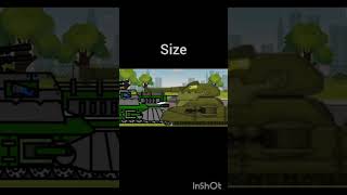 Ratte vs kv44 history cartoonsprotanks cartoonsaboutworldoftanks tanktoon [upl. by Gardas]