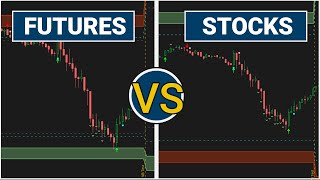 Hourly Volatility Models  Stocks vs Futures [upl. by Ylesara612]